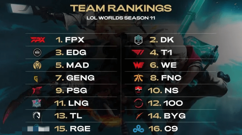 走势的重要 走势的重要