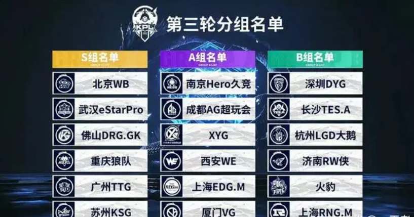再到后来在