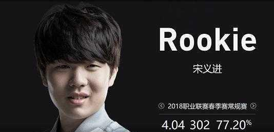 优势